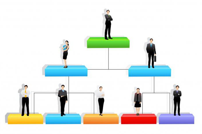 main tasks of the Bank of Russia