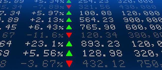 tinkoff bank brokerage account reviews