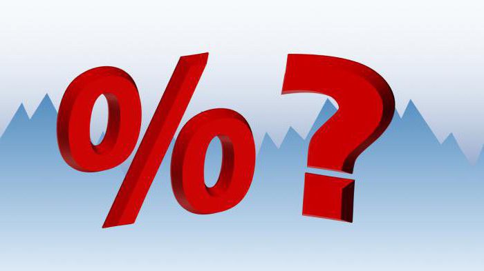 opening a tinkoff brokerage account