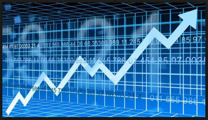 iis discovery procedure