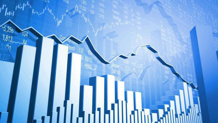 Best Forex Scalping Strategies 2016