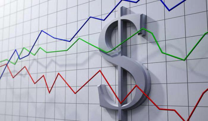 profitable forex scalping strategies