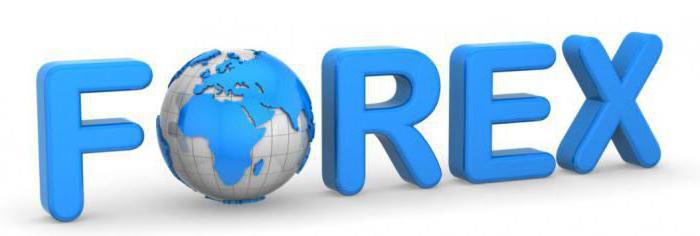 forex trading strategies