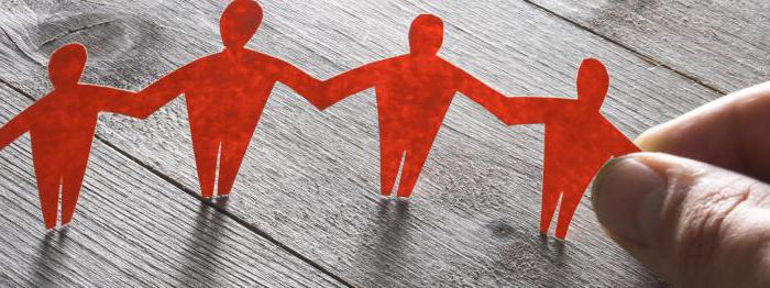 liability in the job description example