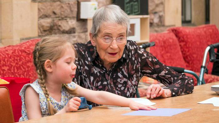 dependent payer pensioner