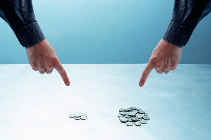 types of wage increases