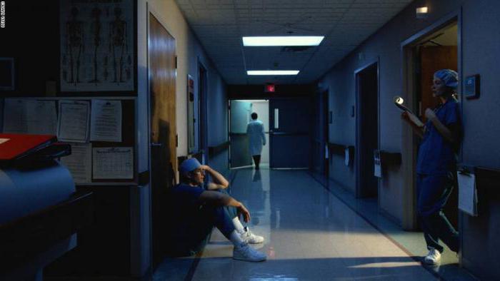 recommendations on the use of flexible working hours