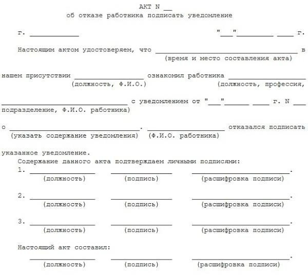 notice of termination of a fixed-term employment contract term
