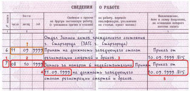 correction of entries in the workbook entered erroneously