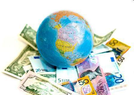 swift payment system