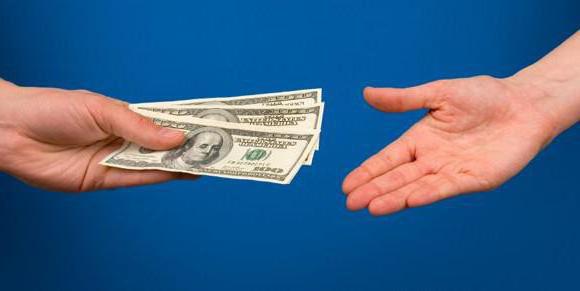 swift system in Russia