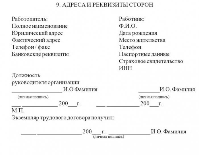 The obligatory requisite of the contract is