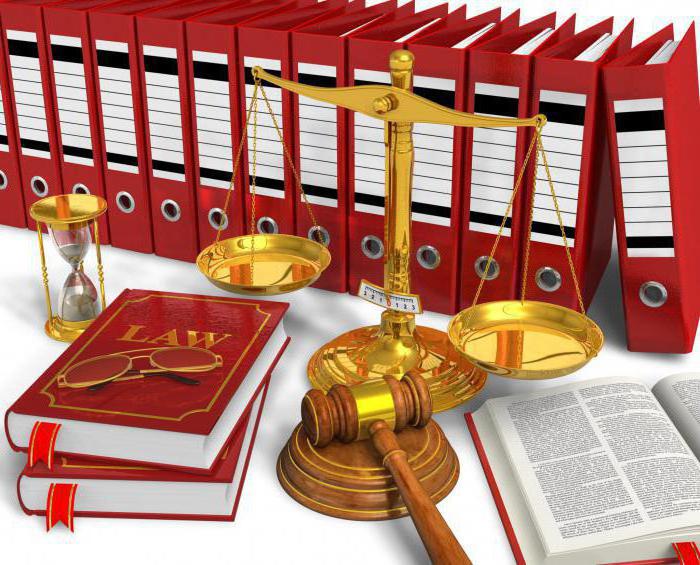 term of the labor dispute committee