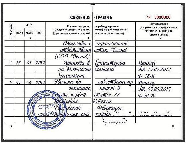 employment record voluntary dismissal sample