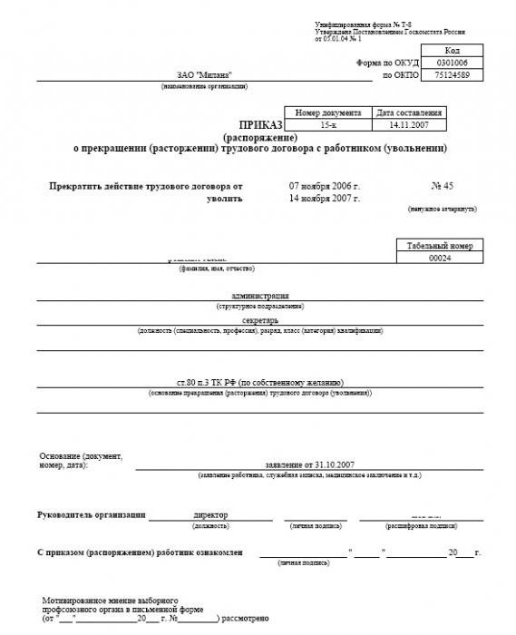 grounds for termination of the employment contract