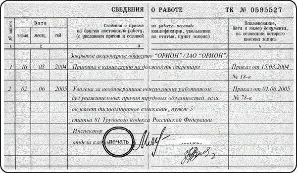 duration of disciplinary action