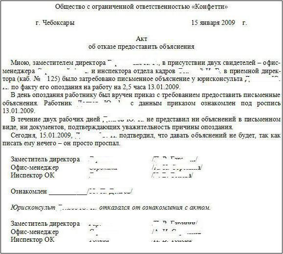 strict reprimand with entry in the work book
