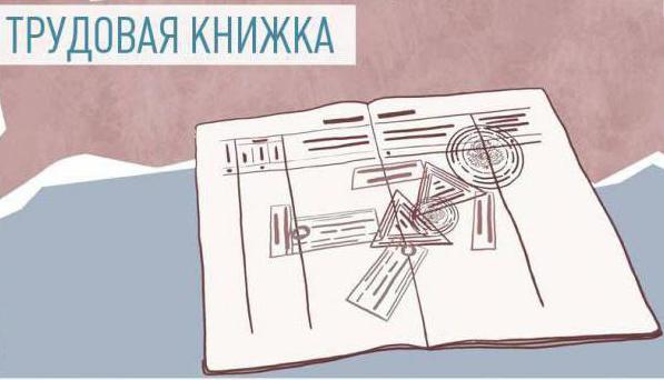 how long is the copy of the work book valid