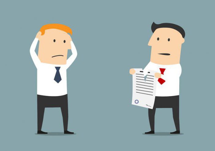 termination of employment