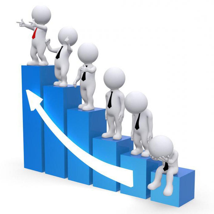 how to calculate ktu coefficient of labor participation