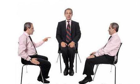 procedure for resolving individual labor disputes