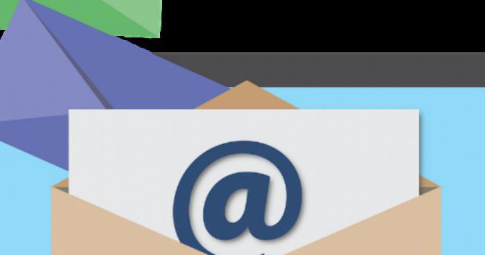 business proposals for cooperation