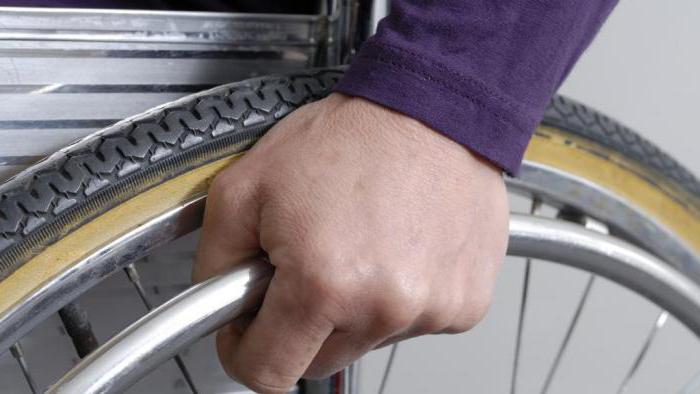 determine the amount of disability insurance pension