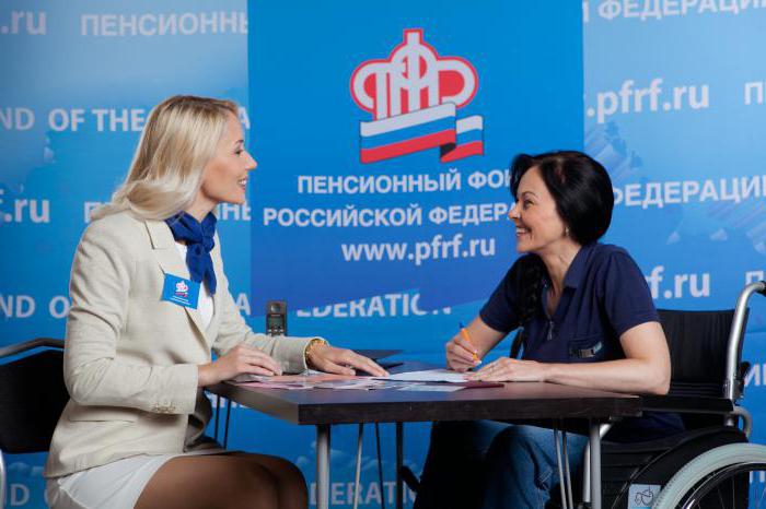 disability insurance amount 3 groups