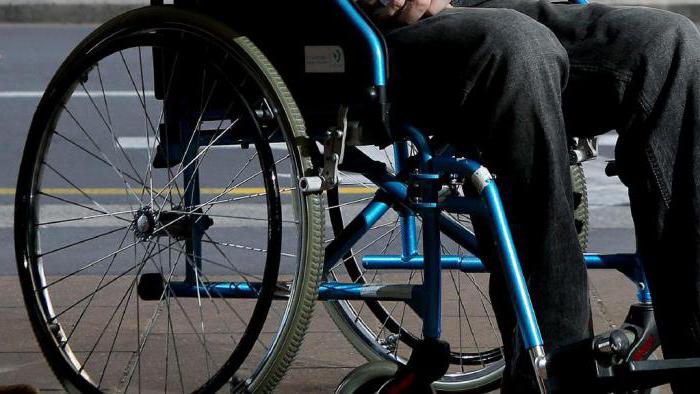 calculate disability insurance pension