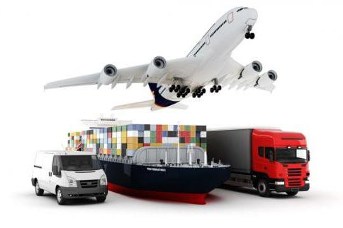 export statistical declaration