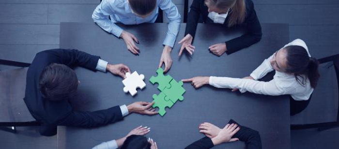 criteria for referring to small and medium enterprises