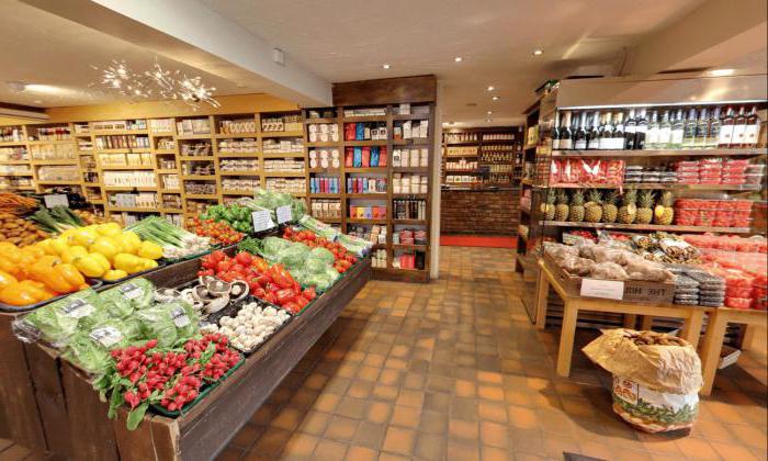 administrative liability for trade violations