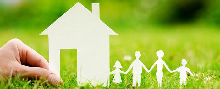 conditions of insurance of property of citizens