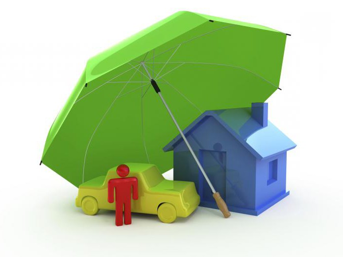 Rosgosstrakh insurance rules for property of individuals