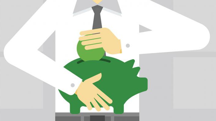 concept of time value of money