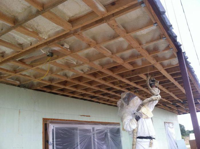 Heat transfer resistance calculation