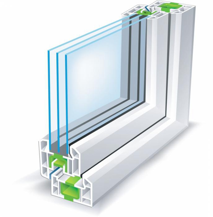 Window Heat Resistance