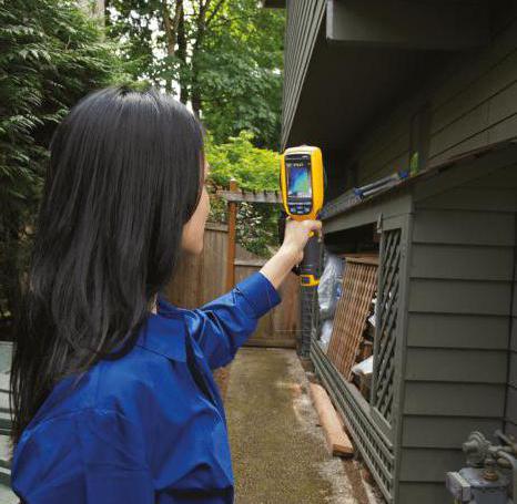 Resistance to heat transfer of the building envelope