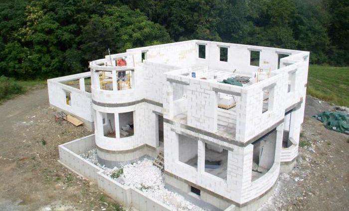 Sample heat transfer resistance table