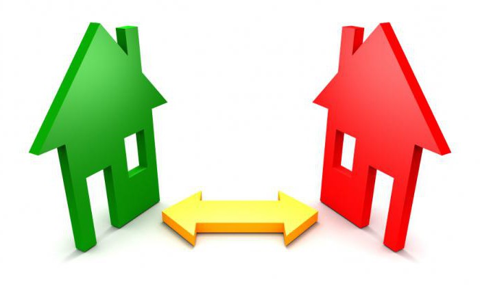 real estate exchange contract form