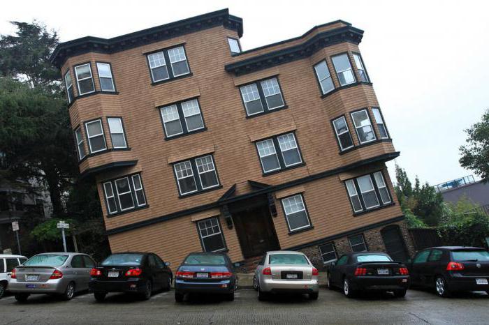 sale of state and municipal property