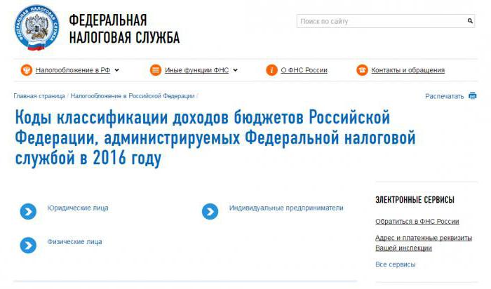 how to know kbk organization by tin online