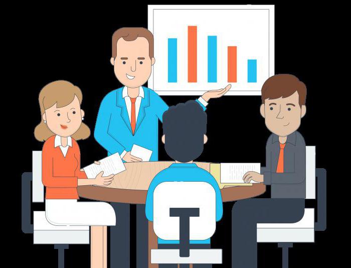 professional adaptation in the workplace