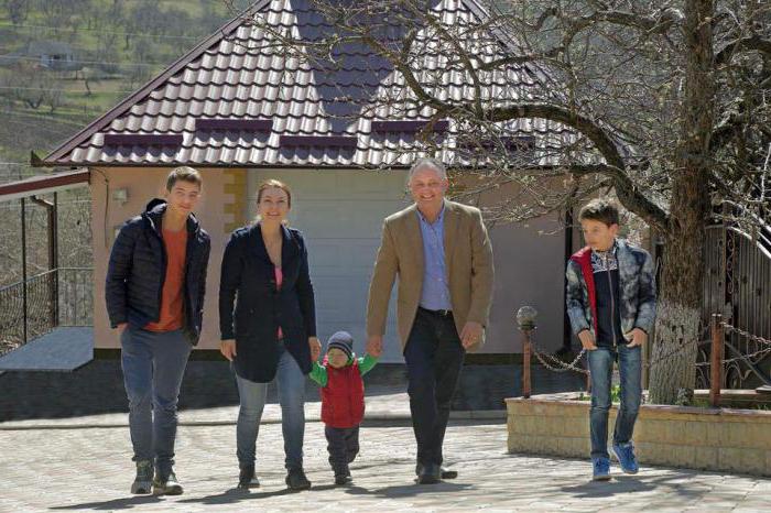 meaning of the word patronage