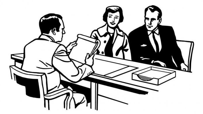  interest on borrowed money