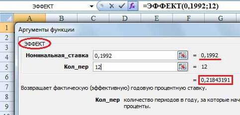 effective interest rate is