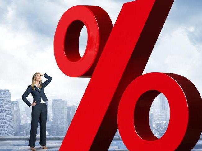 effective interest rate is