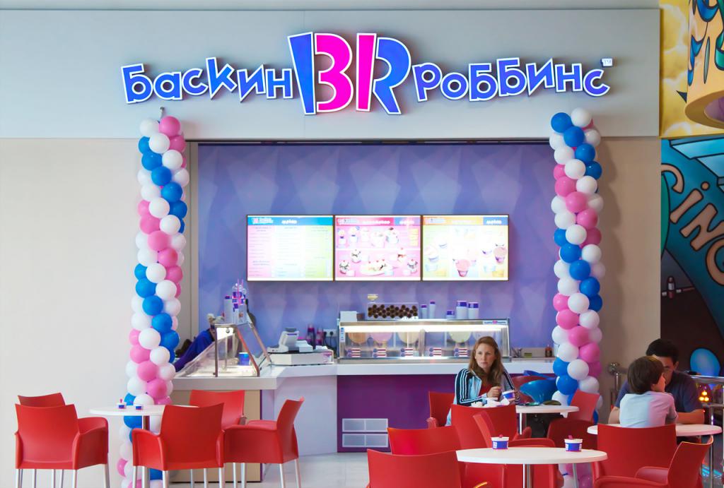 How much is the franchise of Baskin Robbins