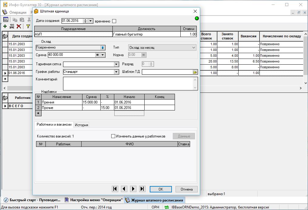 the introduction of a new staffing unit