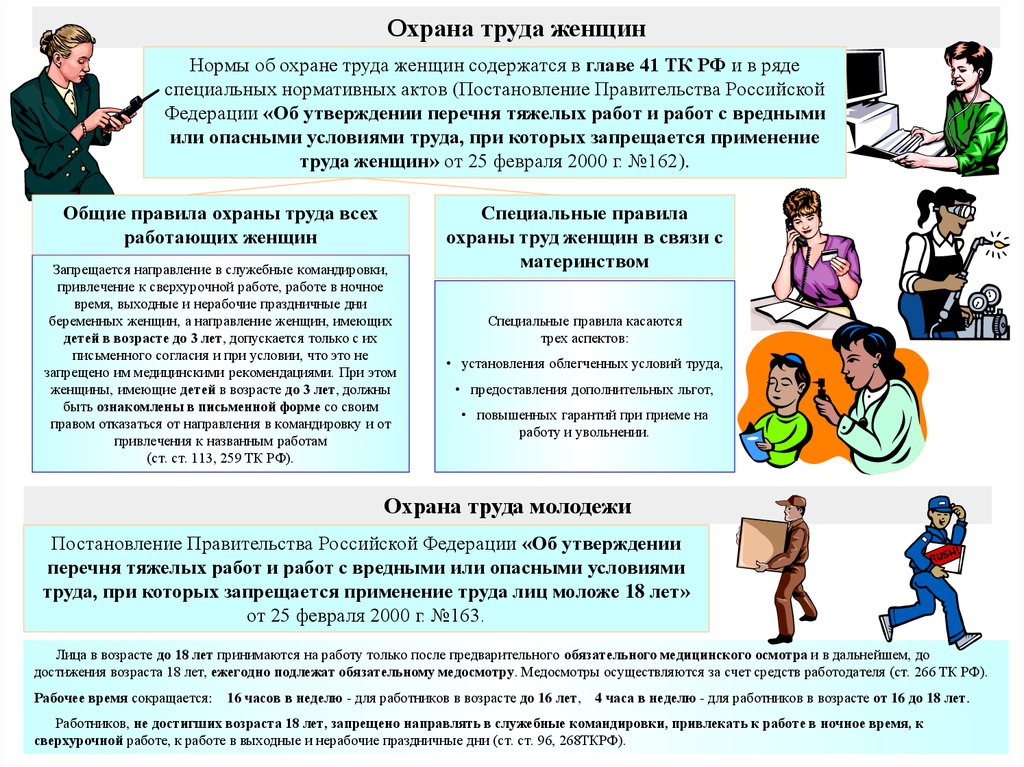 women labor safety features briefly